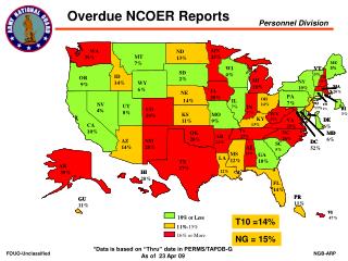 Overdue NCOER Reports