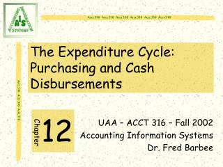 The Expenditure Cycle: Purchasing and Cash Disbursements