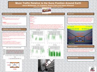 Muon Traffic Relative to the Suns Position Around Earth