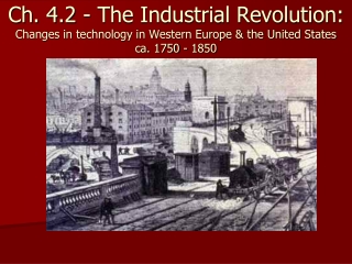 What do you need to start an Industrial Revolution? Preconditions