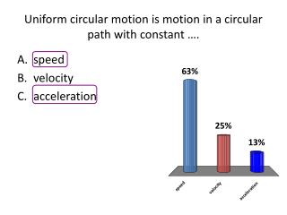 Uniform circular motion is motion in a circular path with constant ….