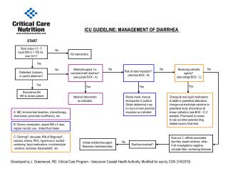 icd 10 code for constipation with overflow diarrhea