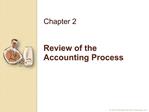 Review of the Accounting Process