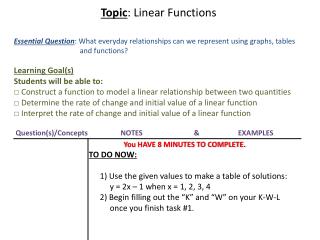 Ppt Topic Linear Functions Powerpoint Presentation Free Download Id 2635708