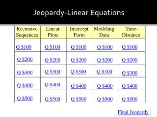 Jeopardy-Linear Equations