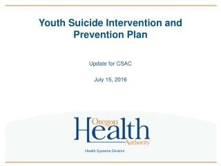 Youth Suicide Intervention and Prevention Plan