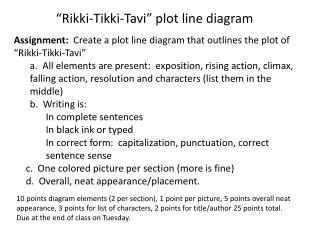 34 Plot Diagram For Rikki Tikki Tavi - Wiring Diagram Info