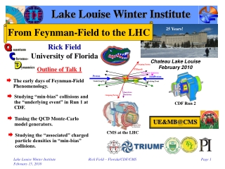 Lake Louise Winter Institute
