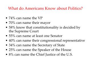 What do Americans Know about Politics?