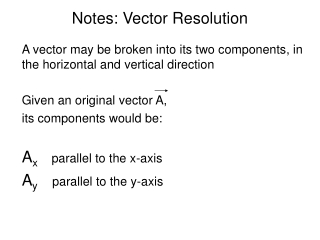 Notes: Vector Resolution