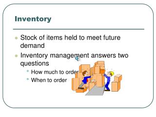 demand inventory management demand inventory management