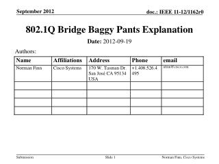802.1Q Bridge Baggy Pants Explanation