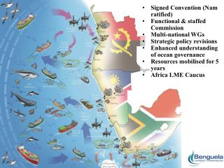 Signed Convention (Nam ratified) Functional & staffed Commission Multi-national WGs