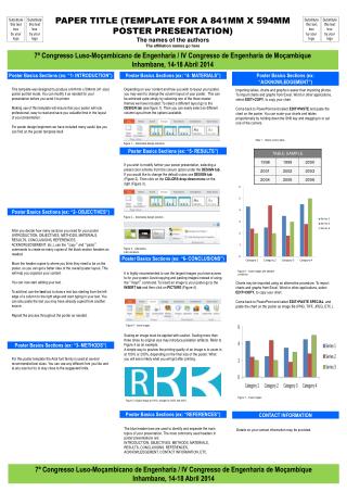 PPT - Professional Template for a 60x36 Case Report Poster Presentation ...