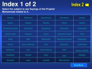 Index 1 of 2 Select the subject to see Sayings of the Prophet Muhammad related to it..