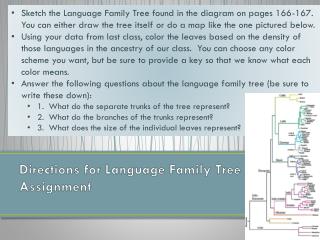 Directions for Language Family Tree Assignment