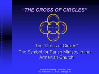 “THE CROSS OF CIRCLES”