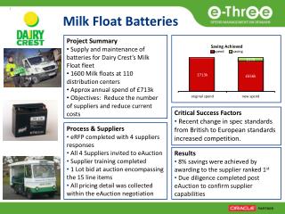 Milk Float Batteries