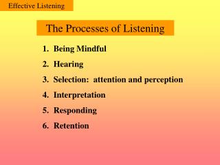 effective listening presentation ppt powerpoint