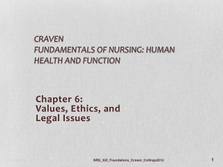 Craven Fundamentals of Nursing: Human Health and Function