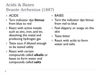 Acids & Bases Svante Arrhenius (1887)