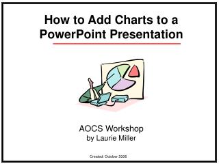 How to Add Charts to a PowerPoint Presentation