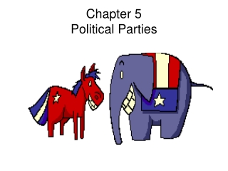 Chapter 5 Political Parties