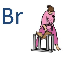 br → an br an br → at br at
