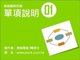 簡報圖解模式01