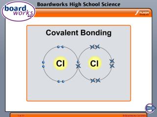 PPT - Covalent bonding in hydrogen PowerPoint Presentation, free ...