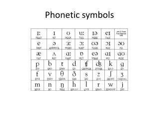 PPT - Phonetic Symbols PowerPoint Presentation - ID:4273023