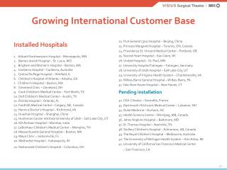 Growing International Customer Base
