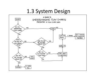 1.3 System Design