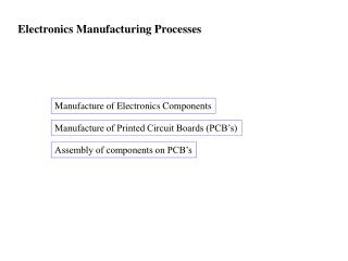 Electronics Manufacturing Processes
