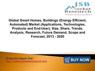 JSB Market Research - Global Smart Homes, Buildings Market