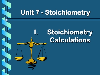 Stoichiometry Calculations
