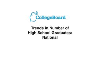 Trends in Number of High School Graduates: National