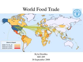 World Food Trade
