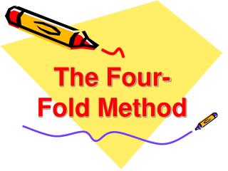 The Four-Fold Method