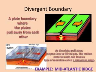 PPT - Divergent Boundary PowerPoint Presentation, free download - ID ...