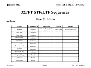 32FFT STF/LTF Sequences