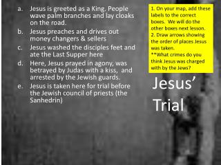 Jesus’ Trial