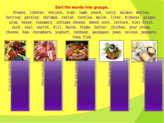 Sort the words into groups.