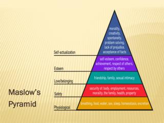 PPT - The Minto Pyramid Principle® Concept PowerPoint Presentation - ID ...