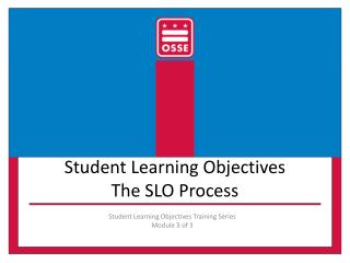 Student Learning Objectives The SLO Process