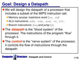 Goal: Design a Datapath