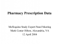 Pharmacy Prescription Data