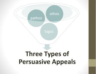 PPT - 3 Types of Persuasive Appeals PowerPoint Presentation, free ...