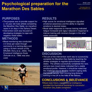 Psychological preparation for the Marathon Des Sables