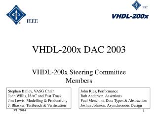 VHDL-200x DAC 2003